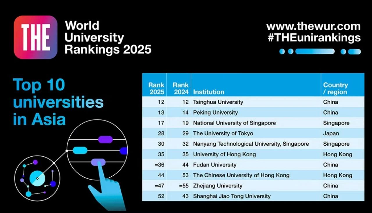 21世纪佳益出国留学 21世纪佳益出国留学