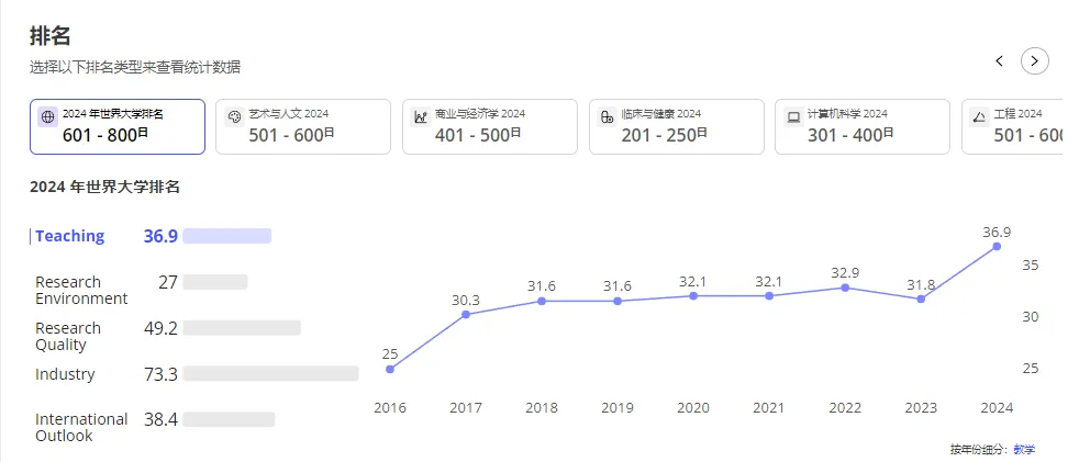 21世纪佳益出国留学 21世纪佳益出国留学