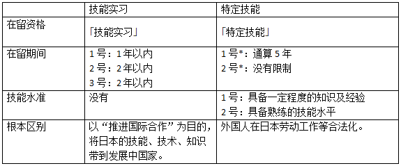 21世纪佳益出国留学 21世纪佳益出国留学