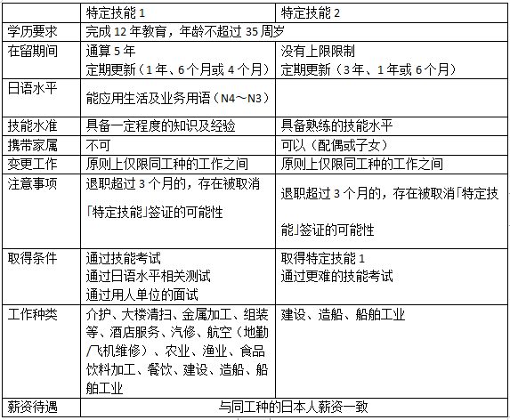 21世纪佳益出国留学 21世纪佳益出国留学
