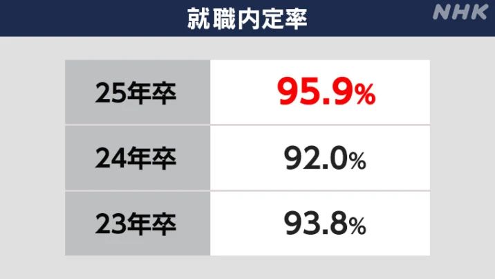 21世纪佳益出国留学