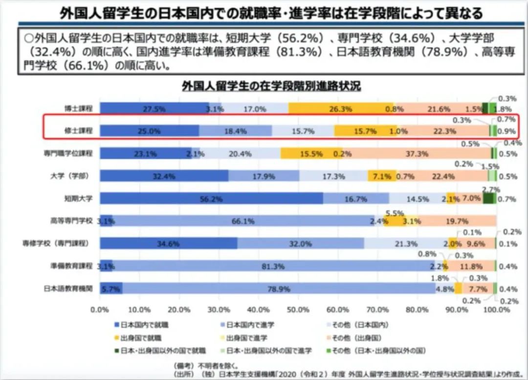 21世纪佳益出国留学 21世纪佳益出国留学