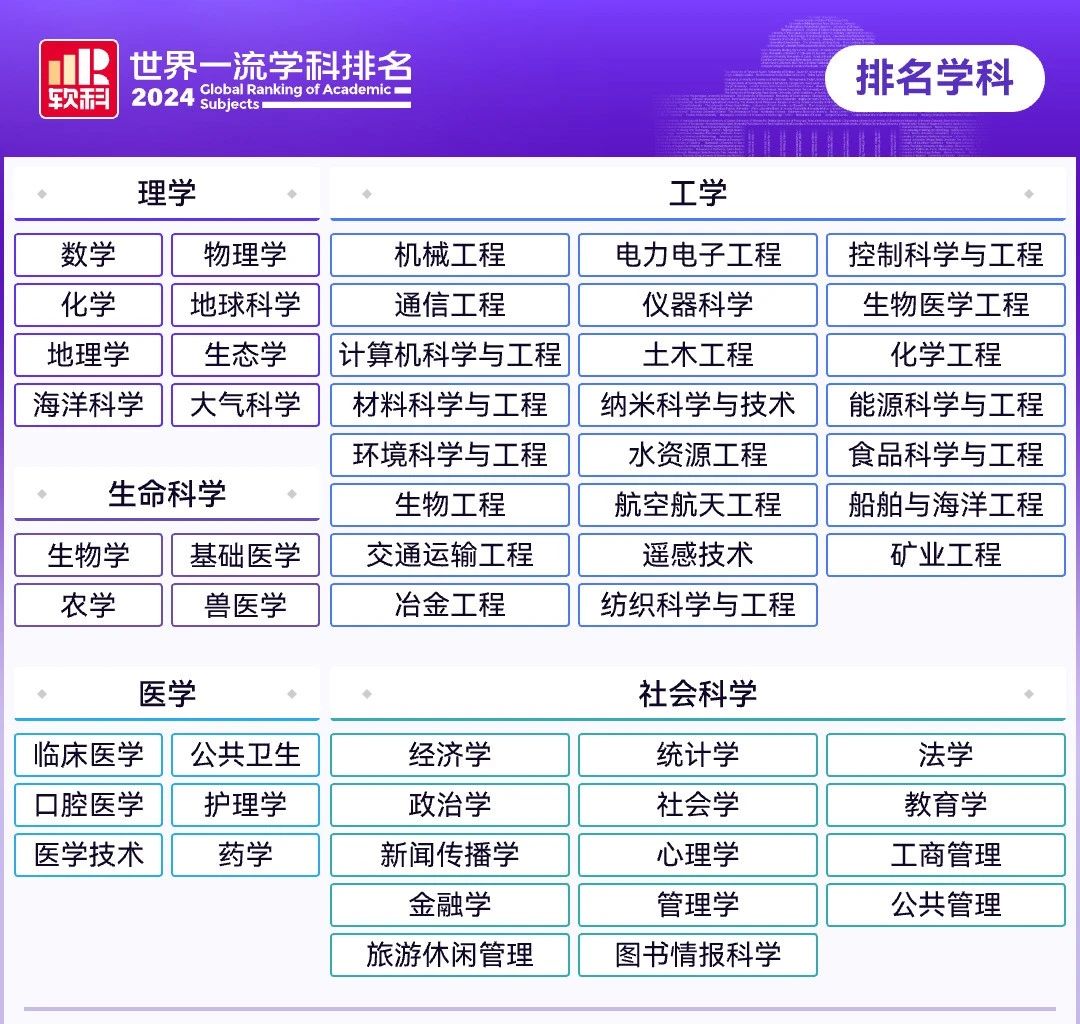 21世纪佳益出国留学