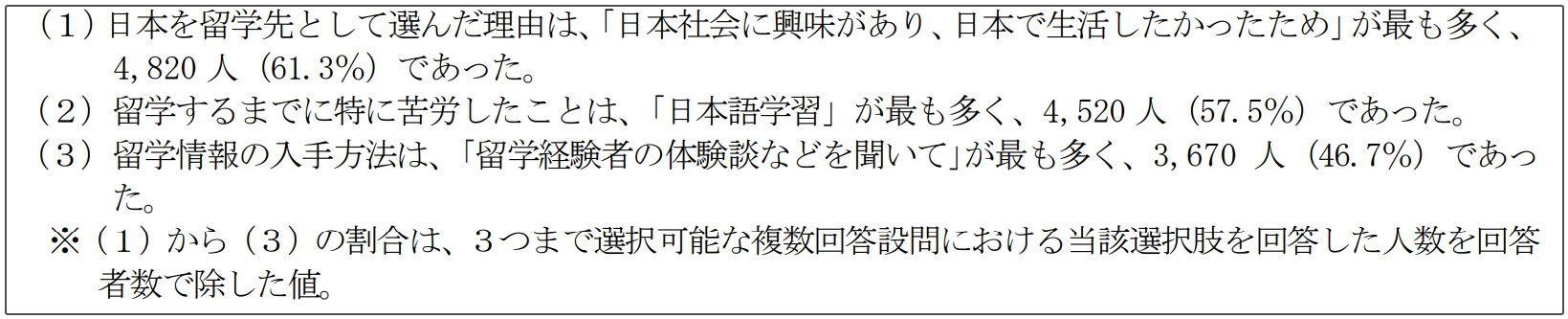 21世纪佳益出国留学