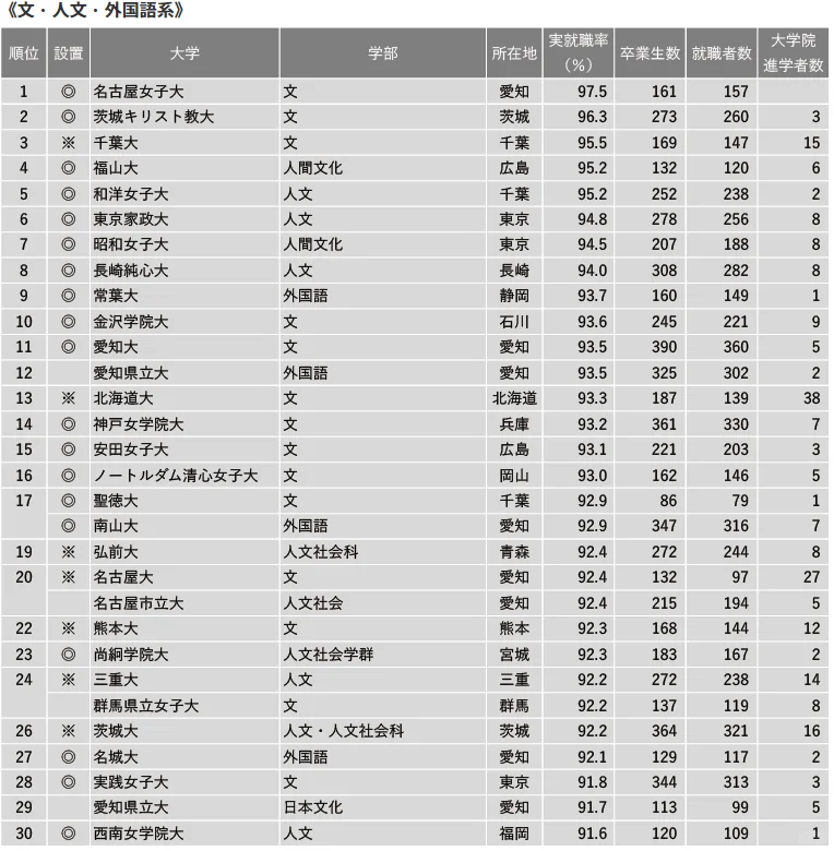 21世纪佳益出国留学