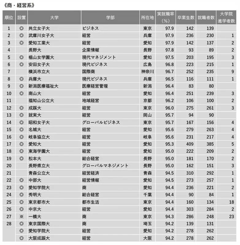 21世纪佳益出国留学