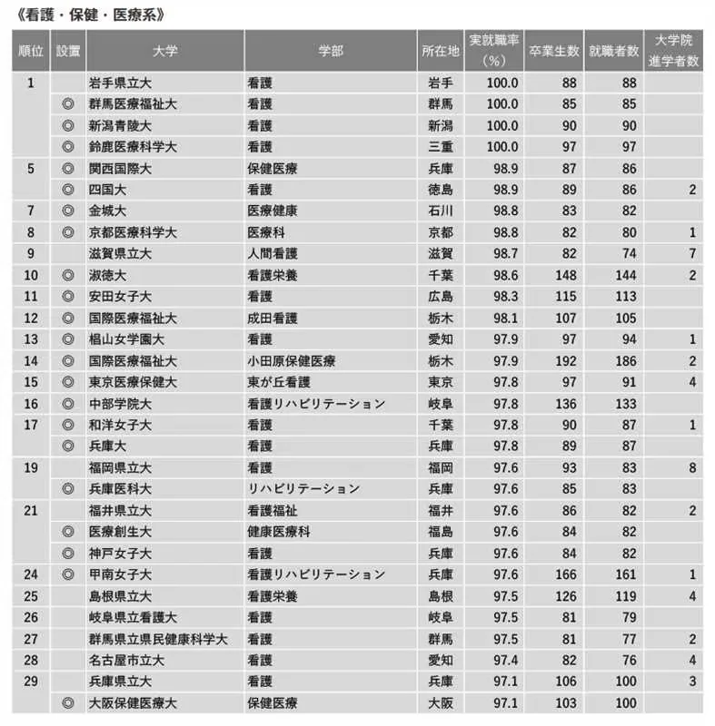 21世纪佳益出国留学