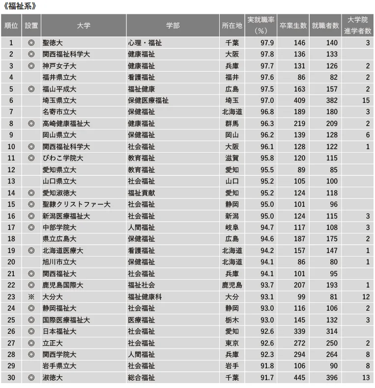 21世纪佳益出国留学