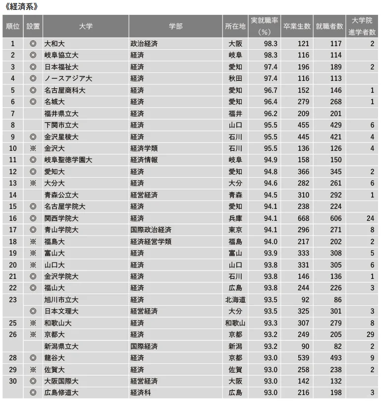 21世纪佳益出国留学