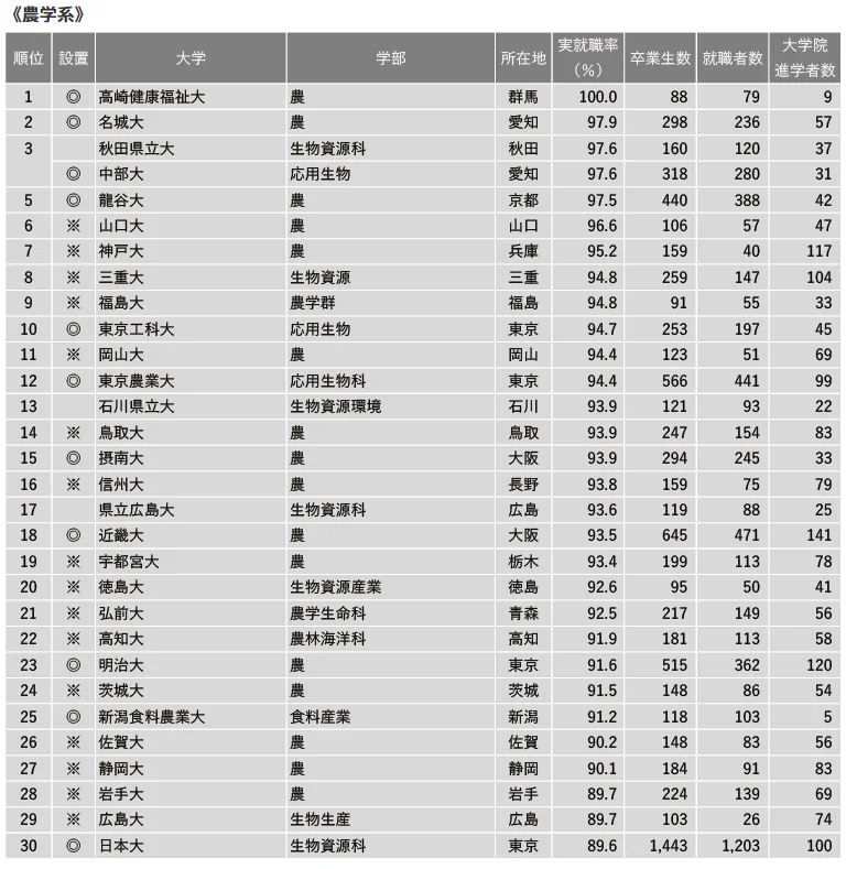 21世纪佳益出国留学