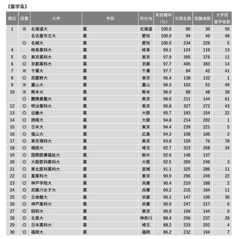 21世纪佳益出国留学