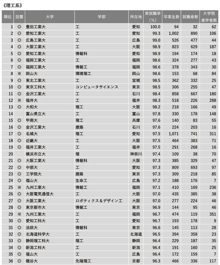 21世纪佳益出国留学