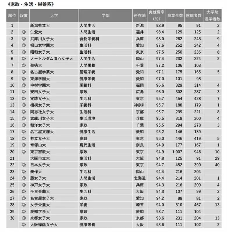 21世纪佳益出国留学