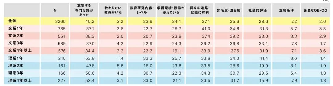 21世纪佳益出国留学