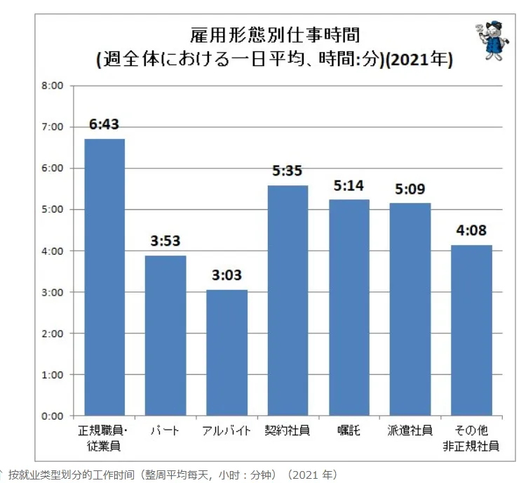 21世纪佳益出国留学