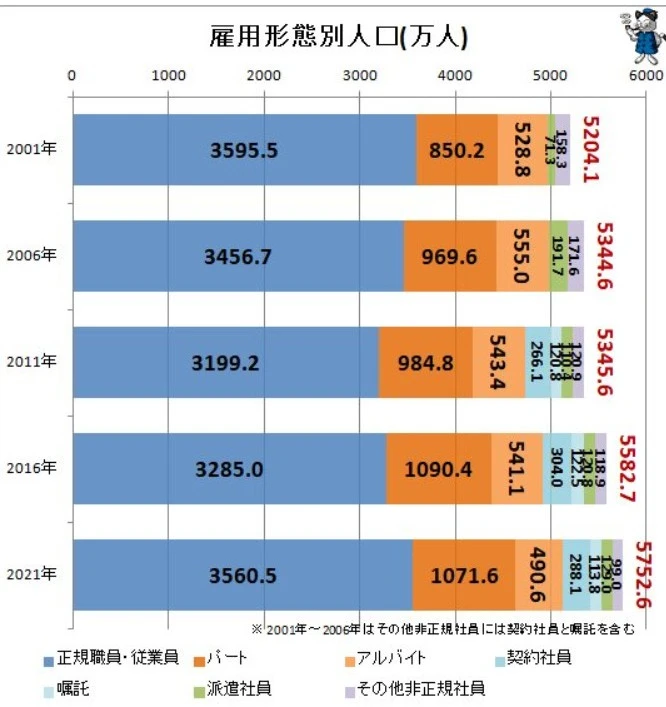 21世纪佳益出国留学