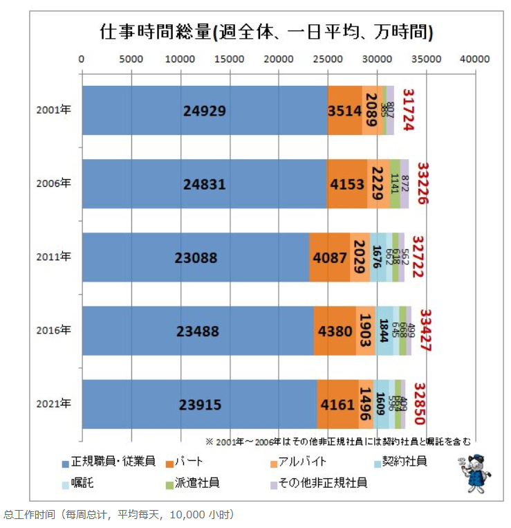 21世纪佳益出国留学