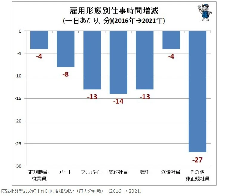 21世纪佳益出国留学