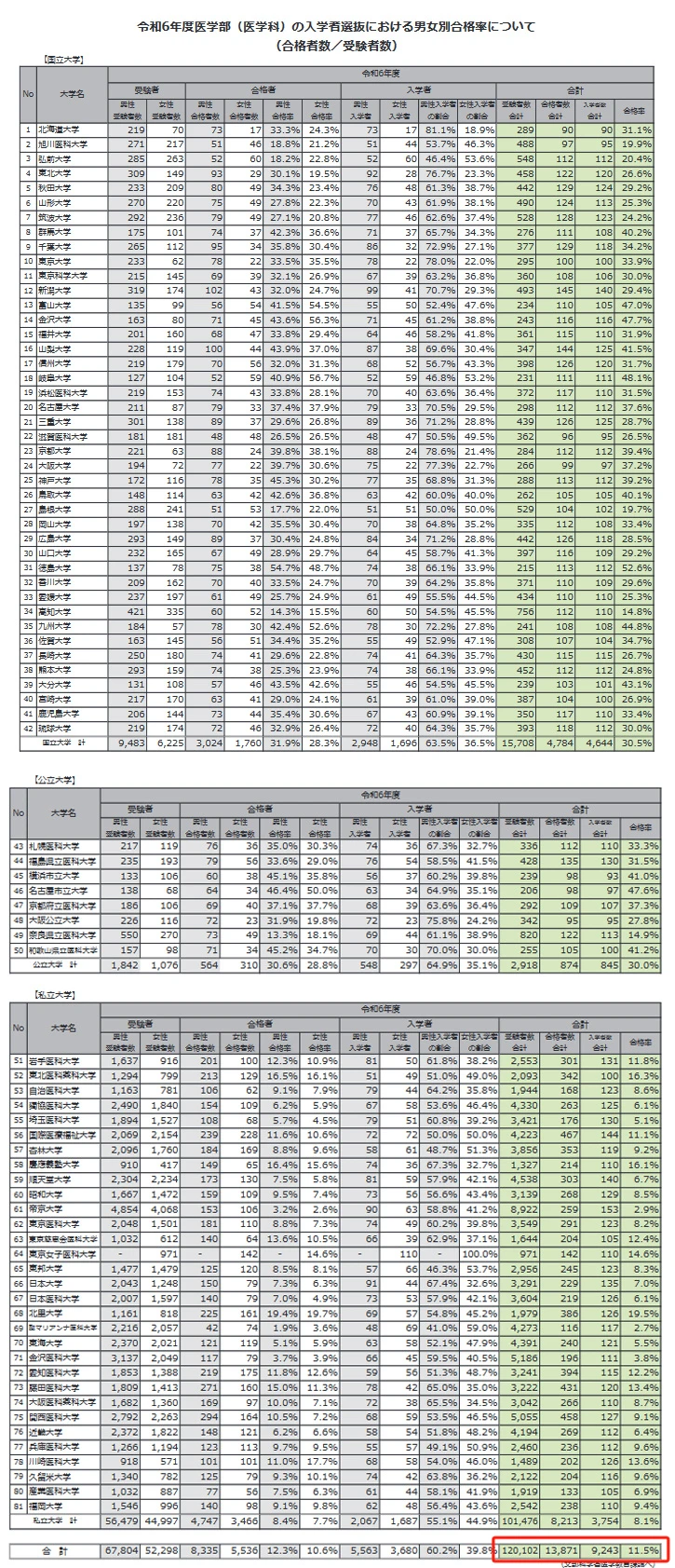 21世纪佳益出国留学 21世纪佳益出国留学
