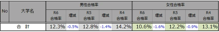 21世纪佳益出国留学 21世纪佳益出国留学