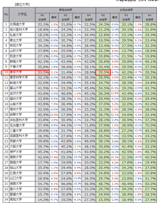 21世纪佳益出国留学 21世纪佳益出国留学