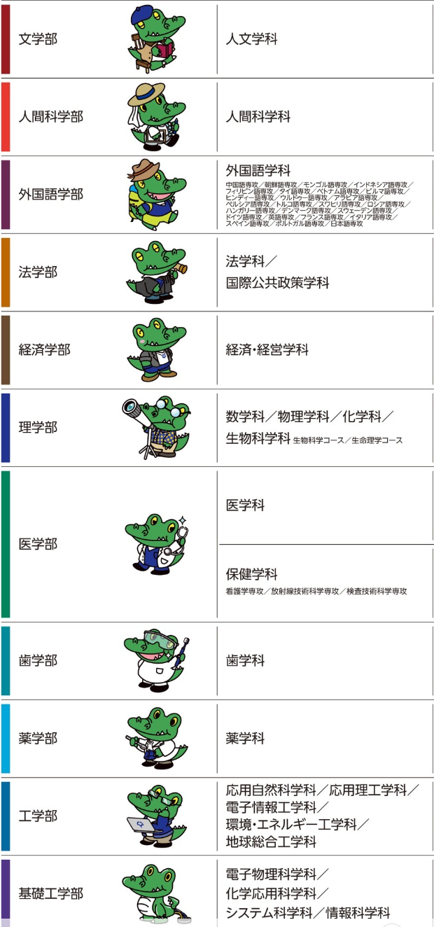 21世纪佳益出国留学