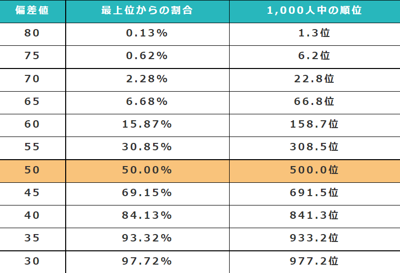 21世纪佳益出国留学