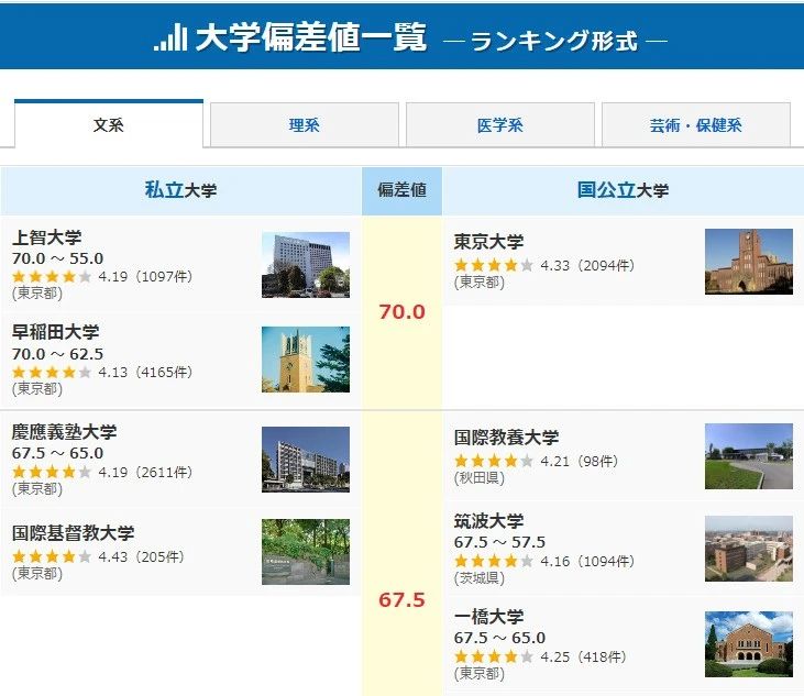 21世纪佳益出国留学