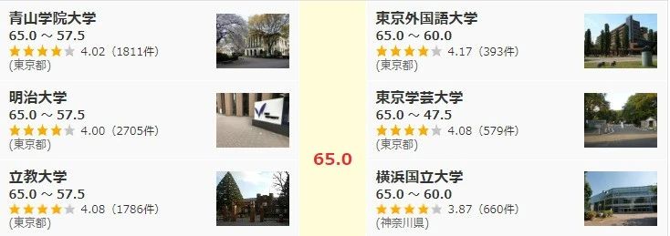 21世纪佳益出国留学