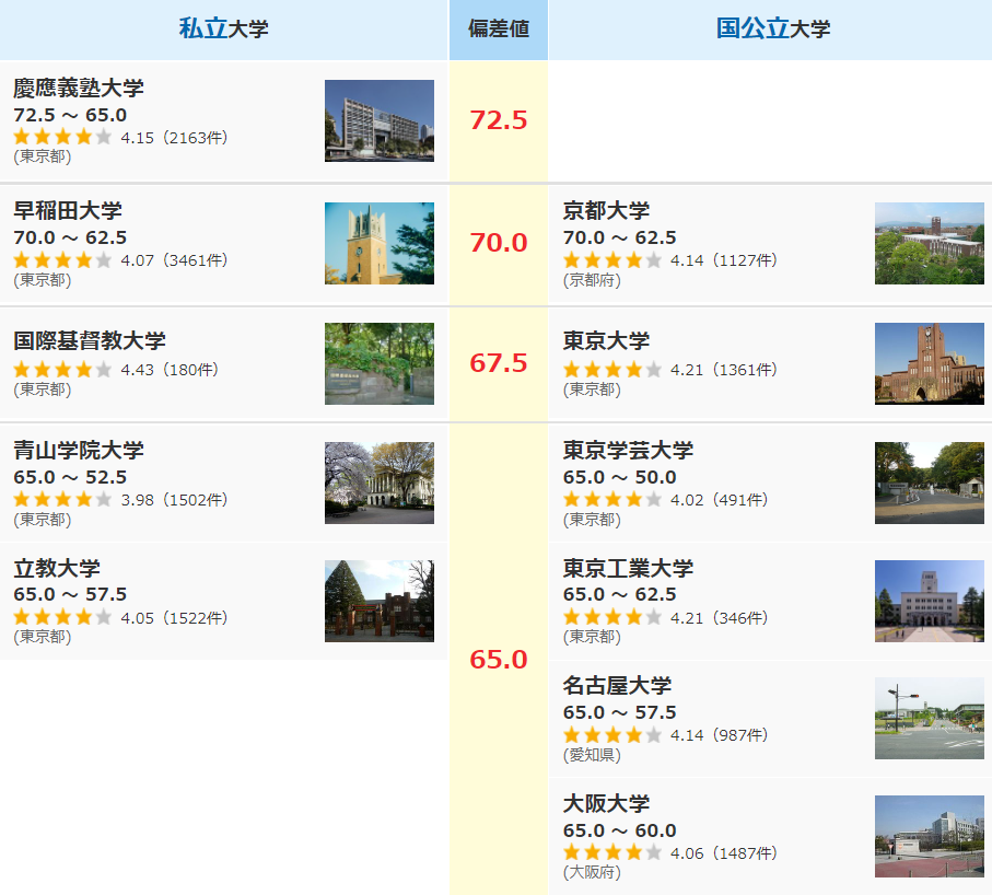 21世纪佳益出国留学