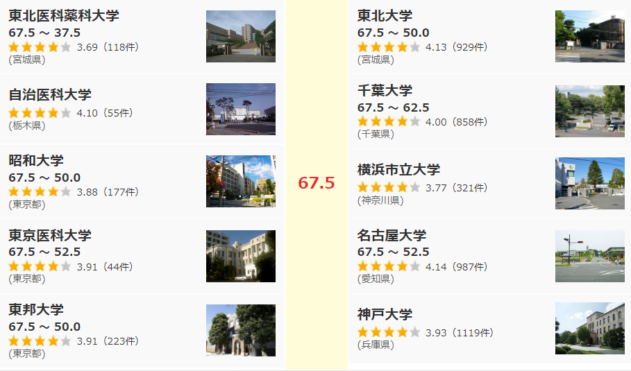 21世纪佳益出国留学