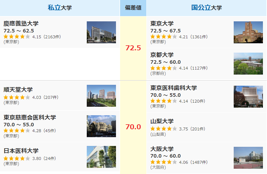 21世纪佳益出国留学