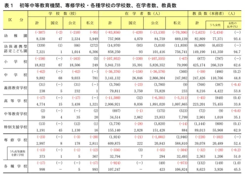 21世纪佳益出国留学 21世纪佳益出国留学