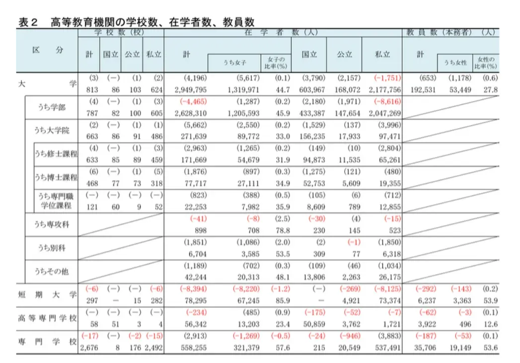 21世纪佳益出国留学 21世纪佳益出国留学