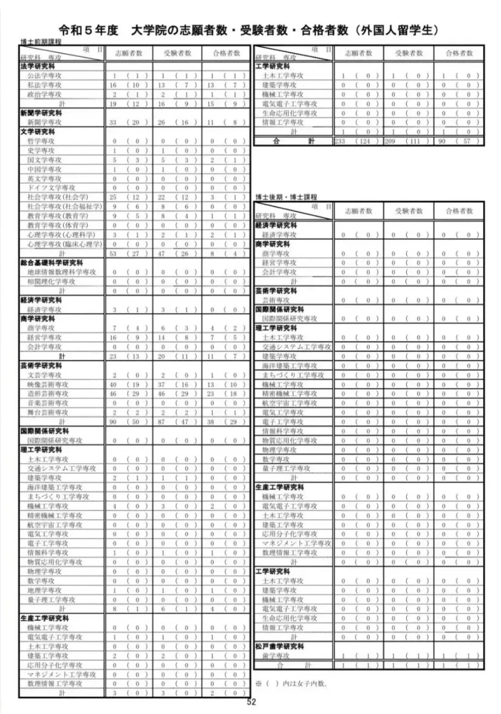 21世纪佳益出国留学
