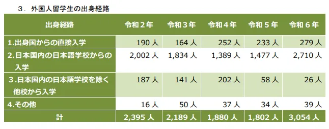 21世纪佳益出国留学