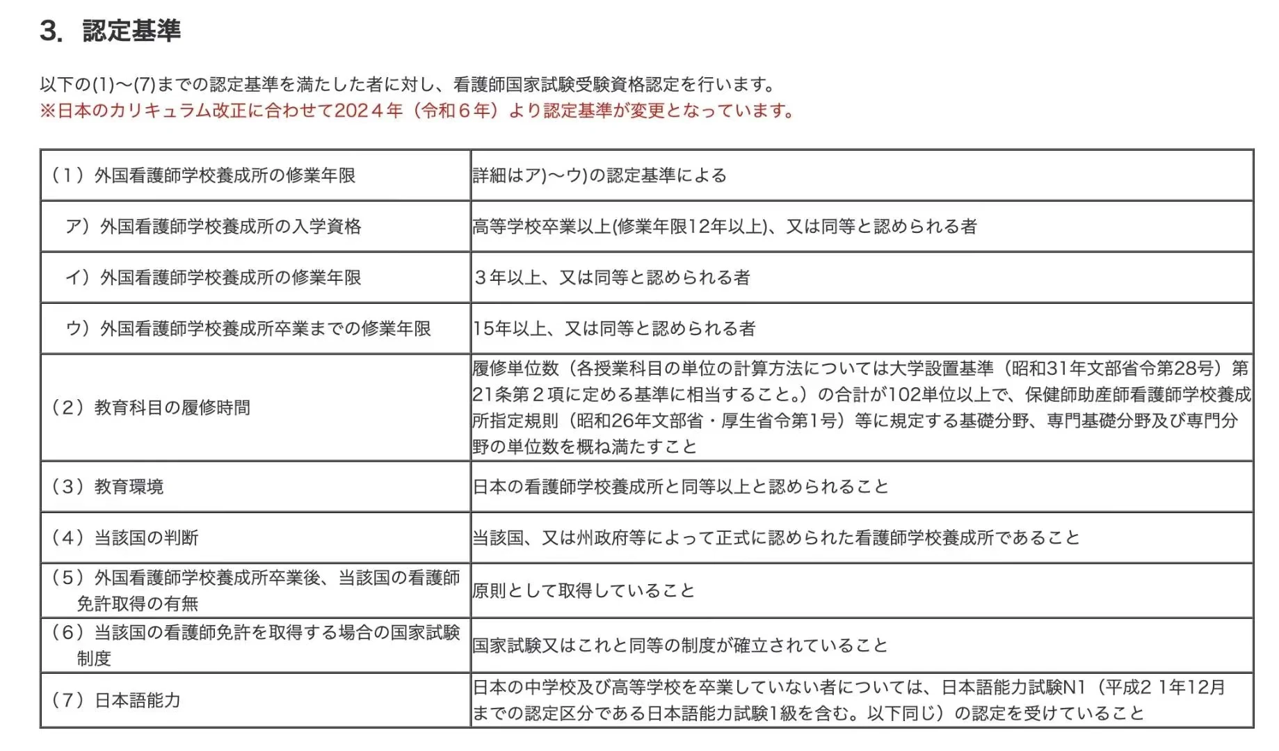 21世纪佳益出国留学