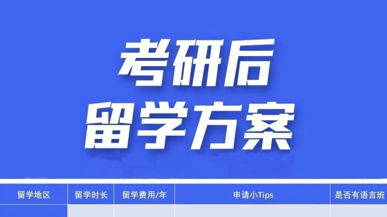 21世纪佳益出国留学 21世纪佳益出国留学