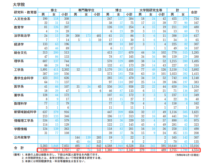 21世纪佳益出国留学