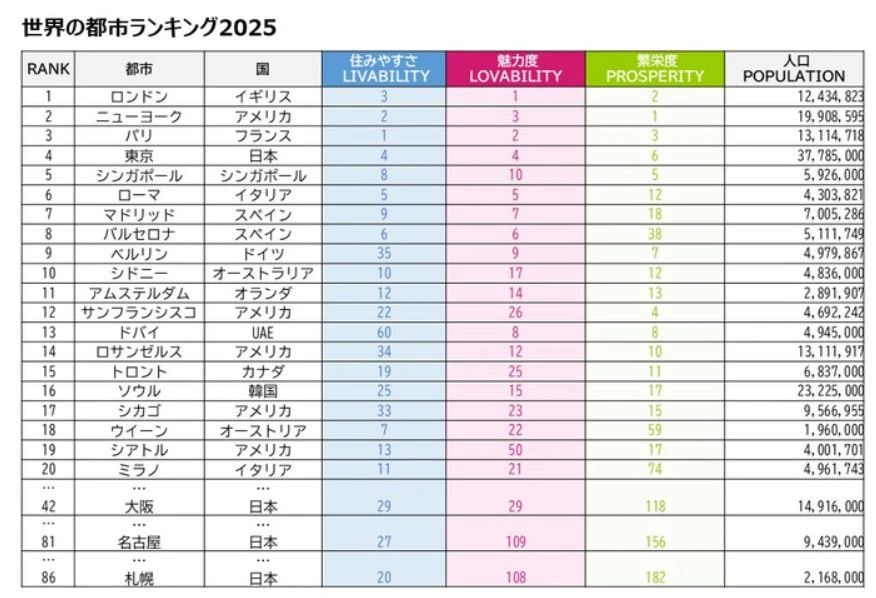 21世纪佳益出国留学