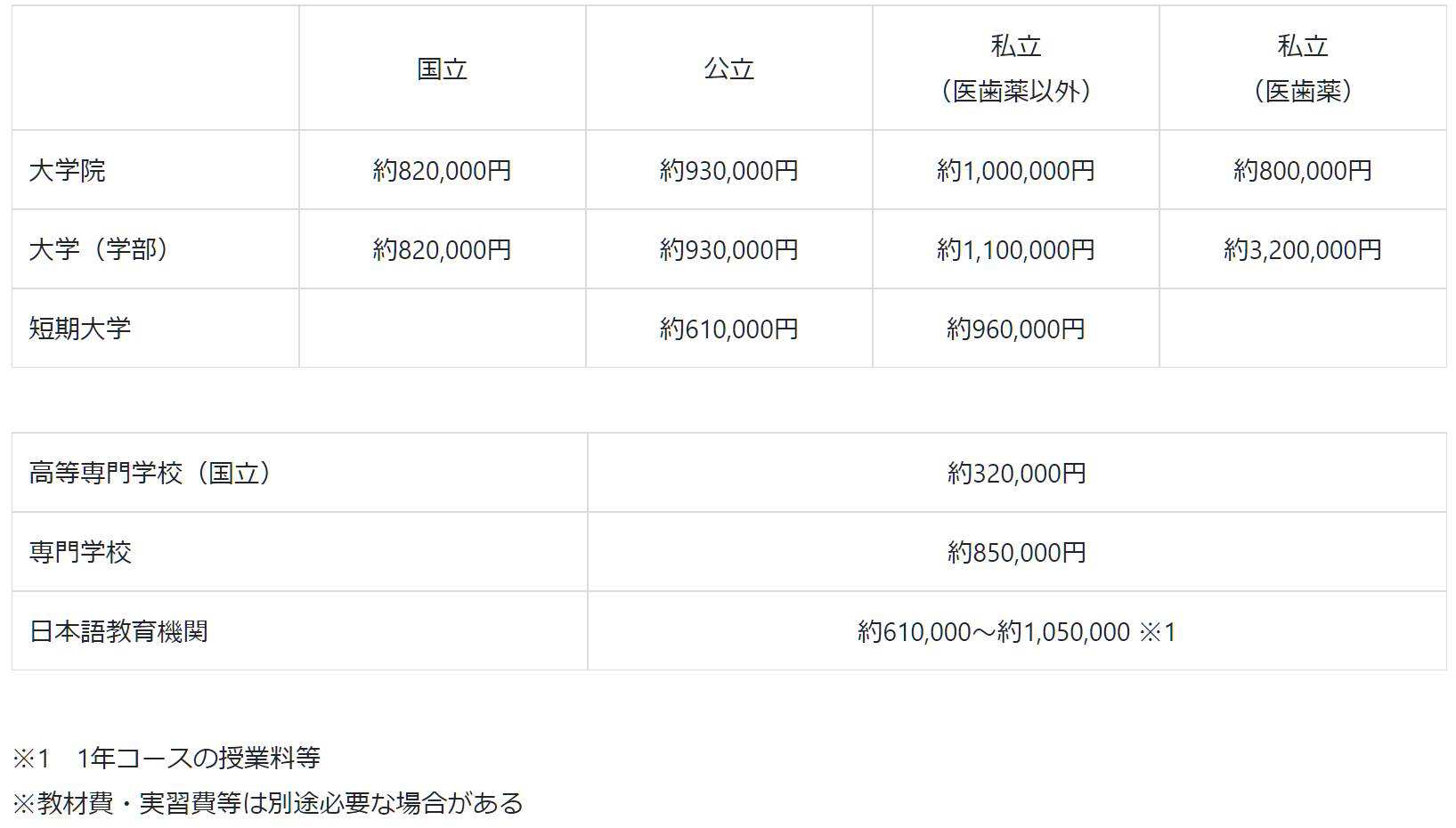 21世纪佳益出国留学