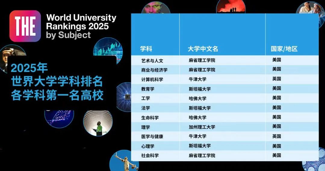 21世纪佳益出国留学