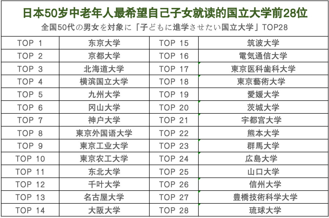 21世纪佳益出国留学