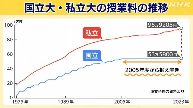 21世纪佳益出国留学