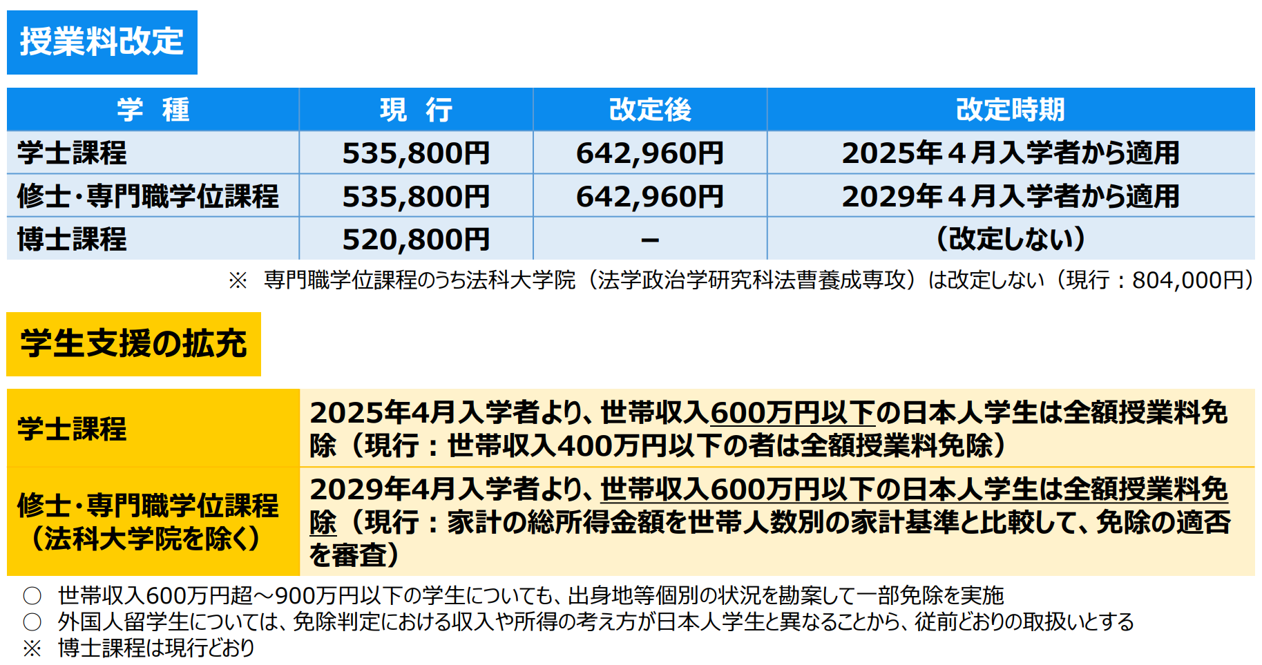 21世纪佳益出国留学