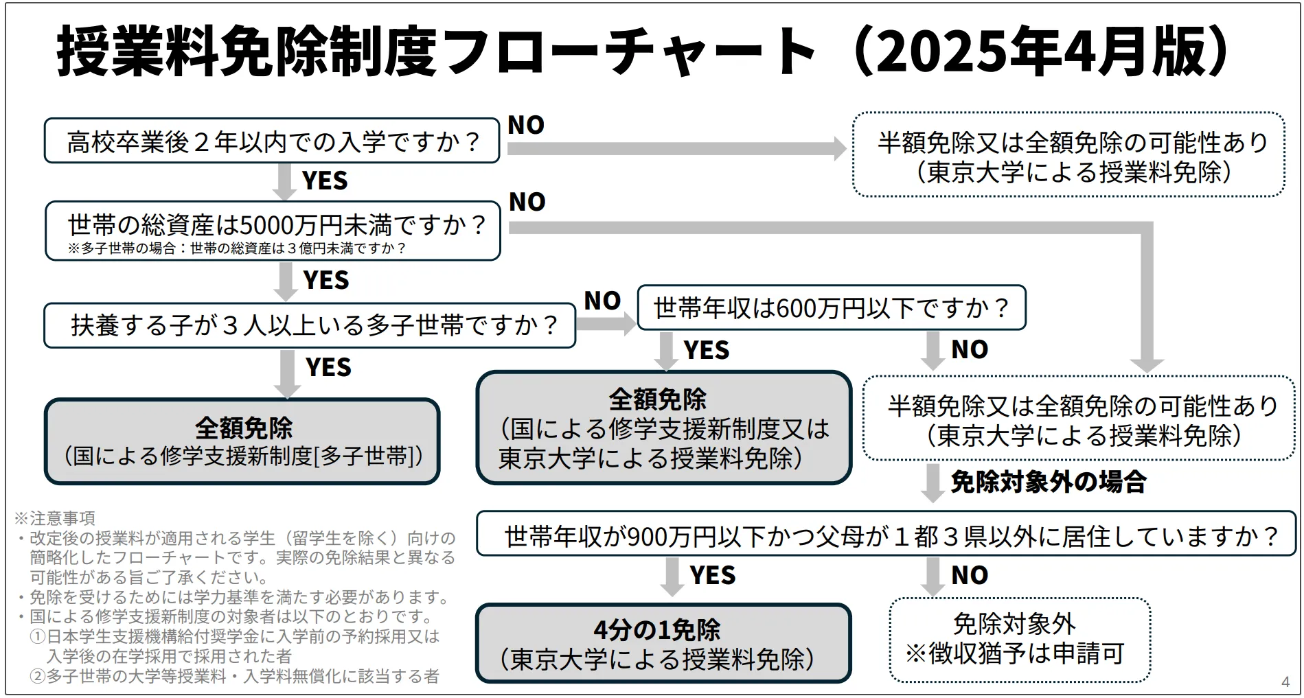 21世纪佳益出国留学