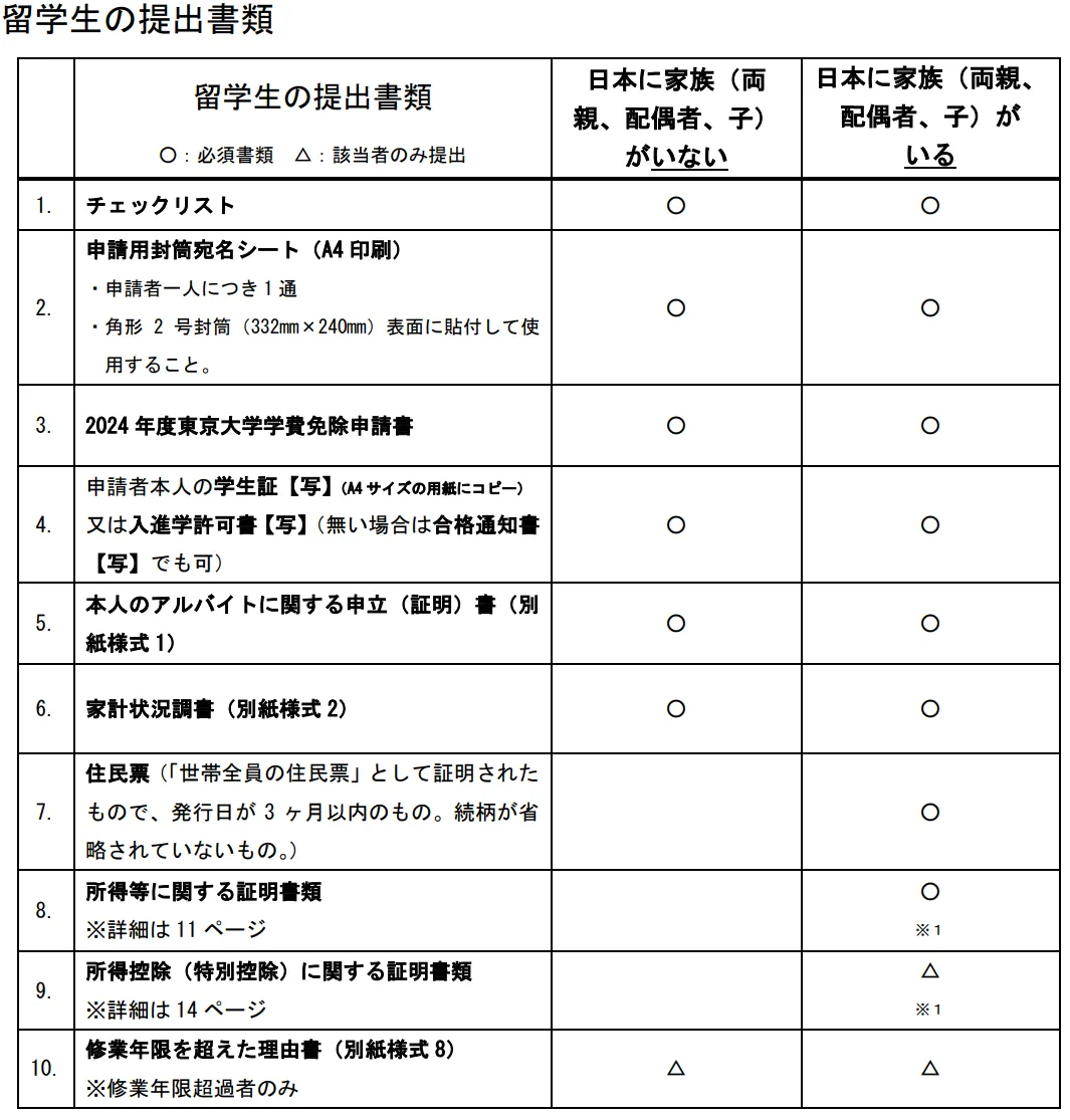 21世纪佳益出国留学