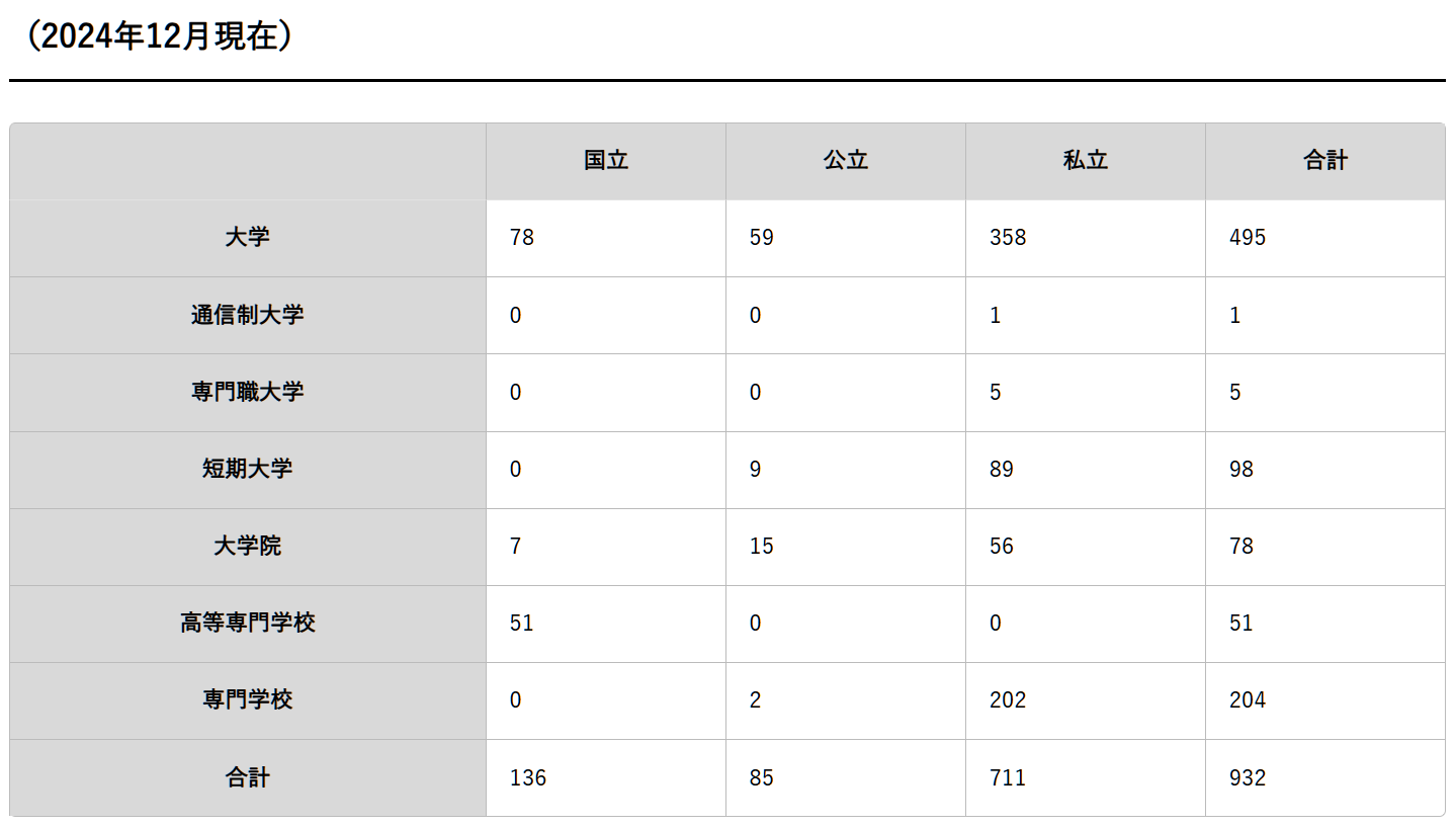 21世纪佳益出国留学