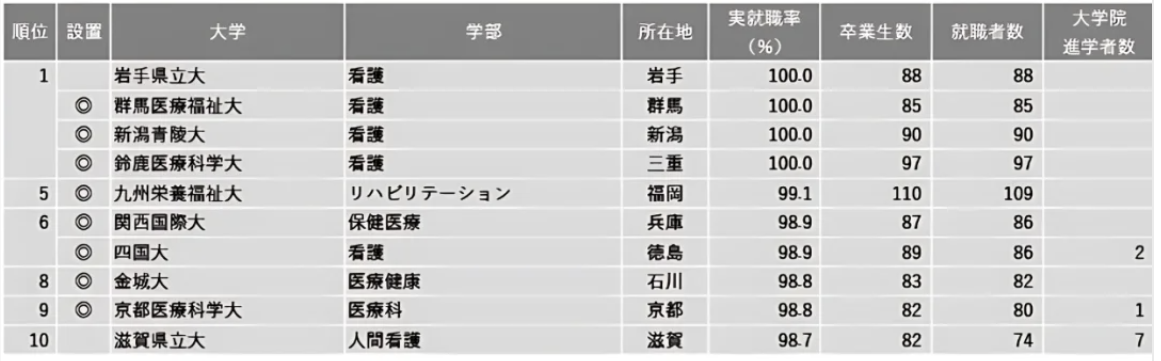 21世纪佳益出国留学