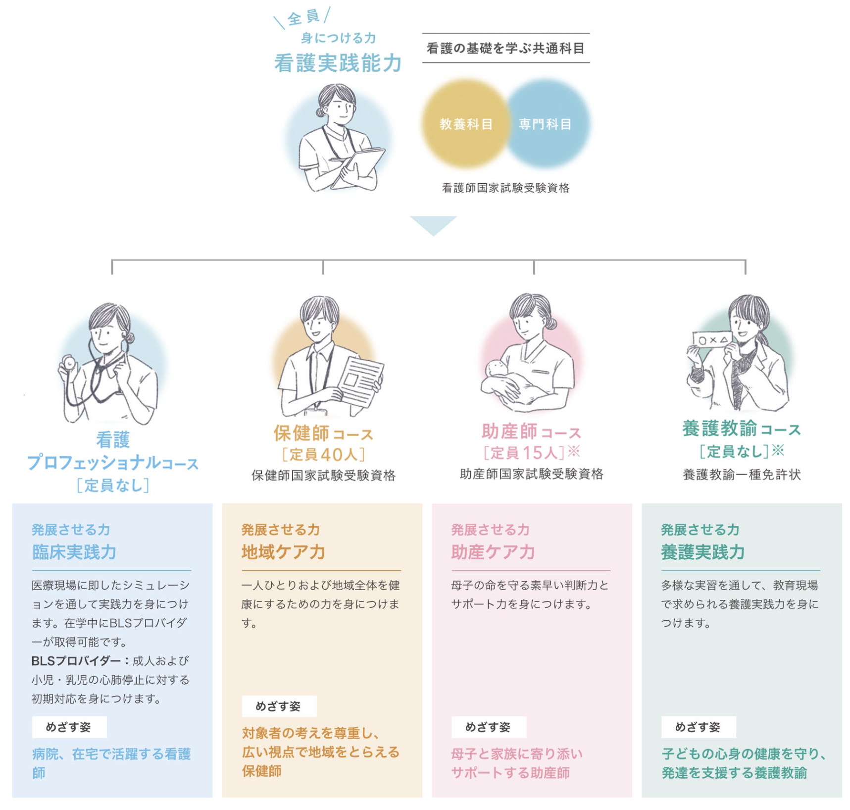 21世纪佳益出国留学